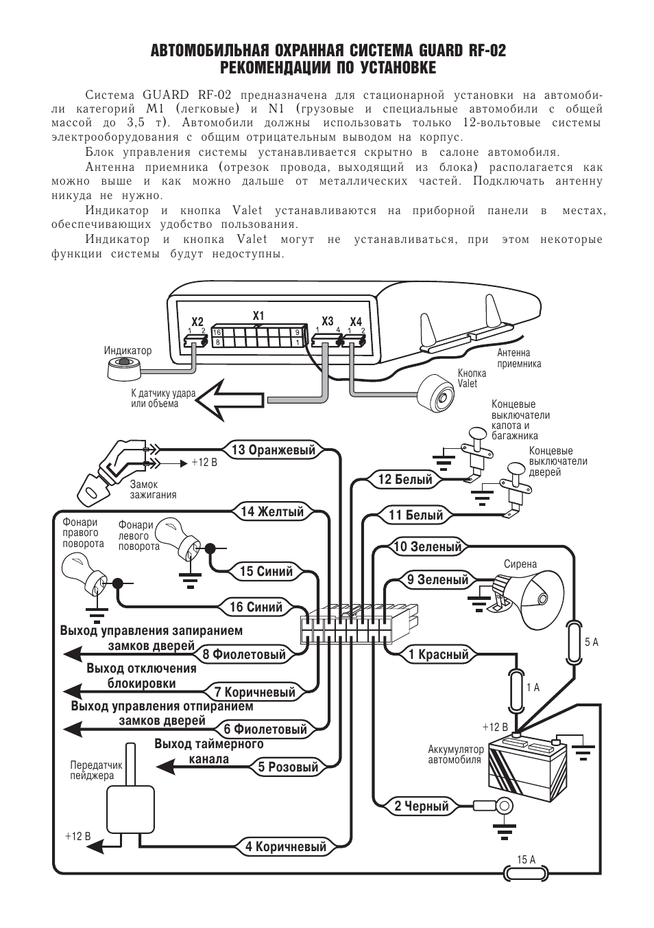 Автосигнализация altonika схема подключения