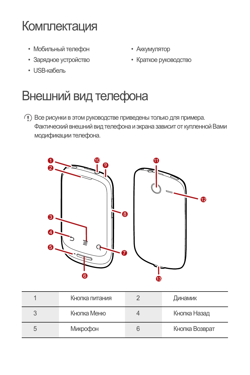 мануал huawei a06s15mac. схема u9500 huawei. руководство пользователя huawei. Huawei инструкция на русском языке. инструкция к планшету хуавей.