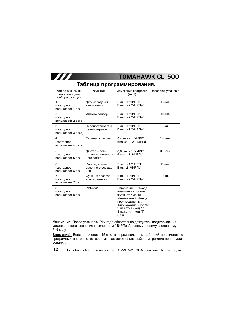 Томагавк cl500 схема подключения