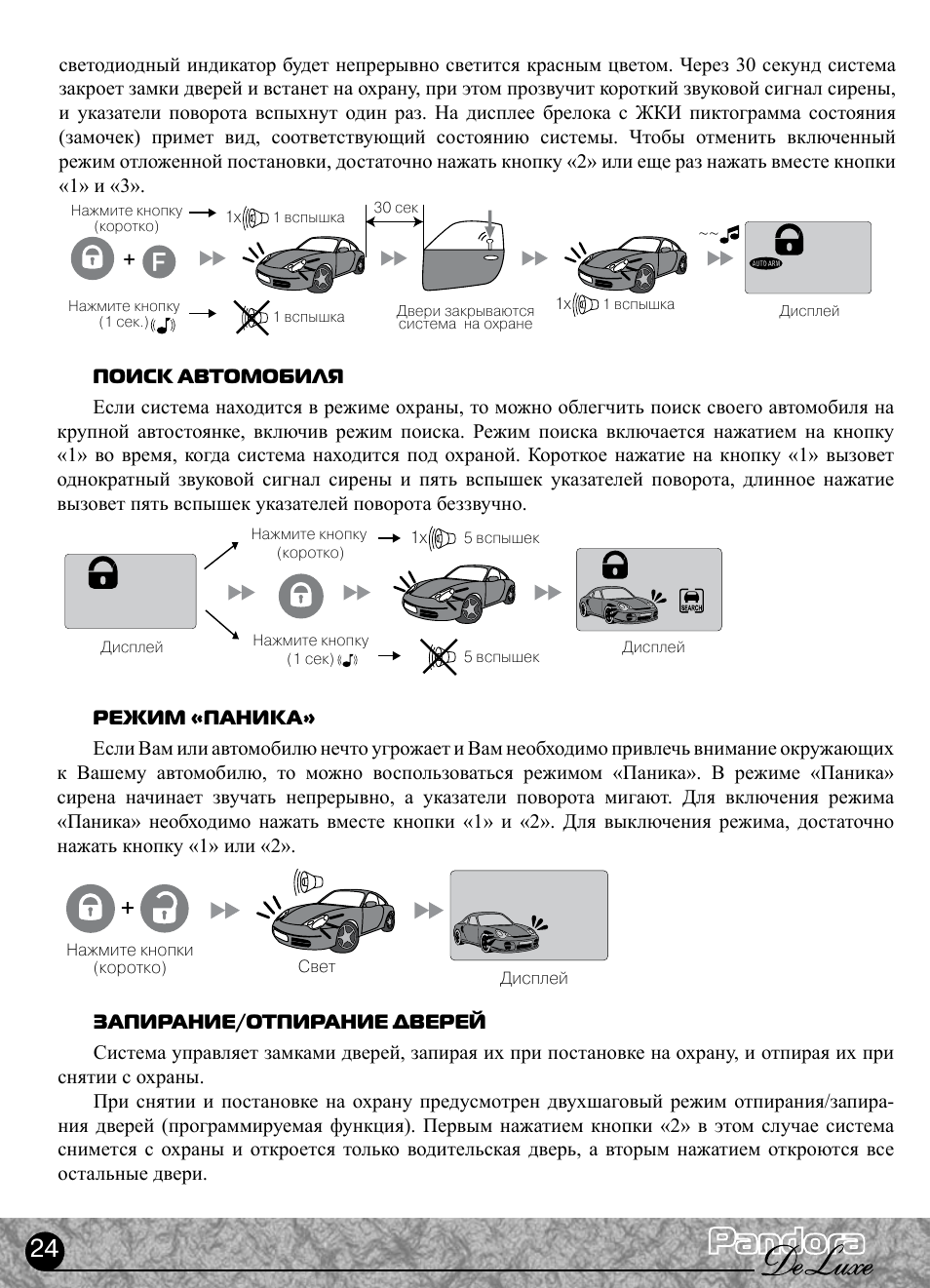 Сигнализация пандора инструкция по эксплуатации брелка. Сигнализация Пандора с 115. Сигнализация pandora беззвучный режим. Pandora 2100. Сигнализация Пандора с автозапуском инструкция.