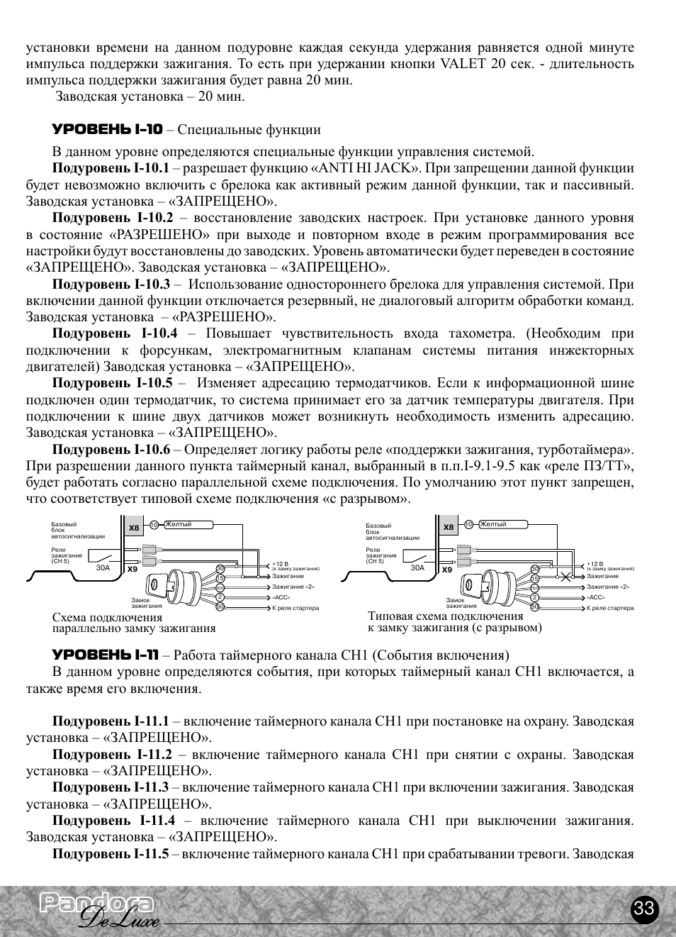 Pandora deluxe 2000 схема подключения