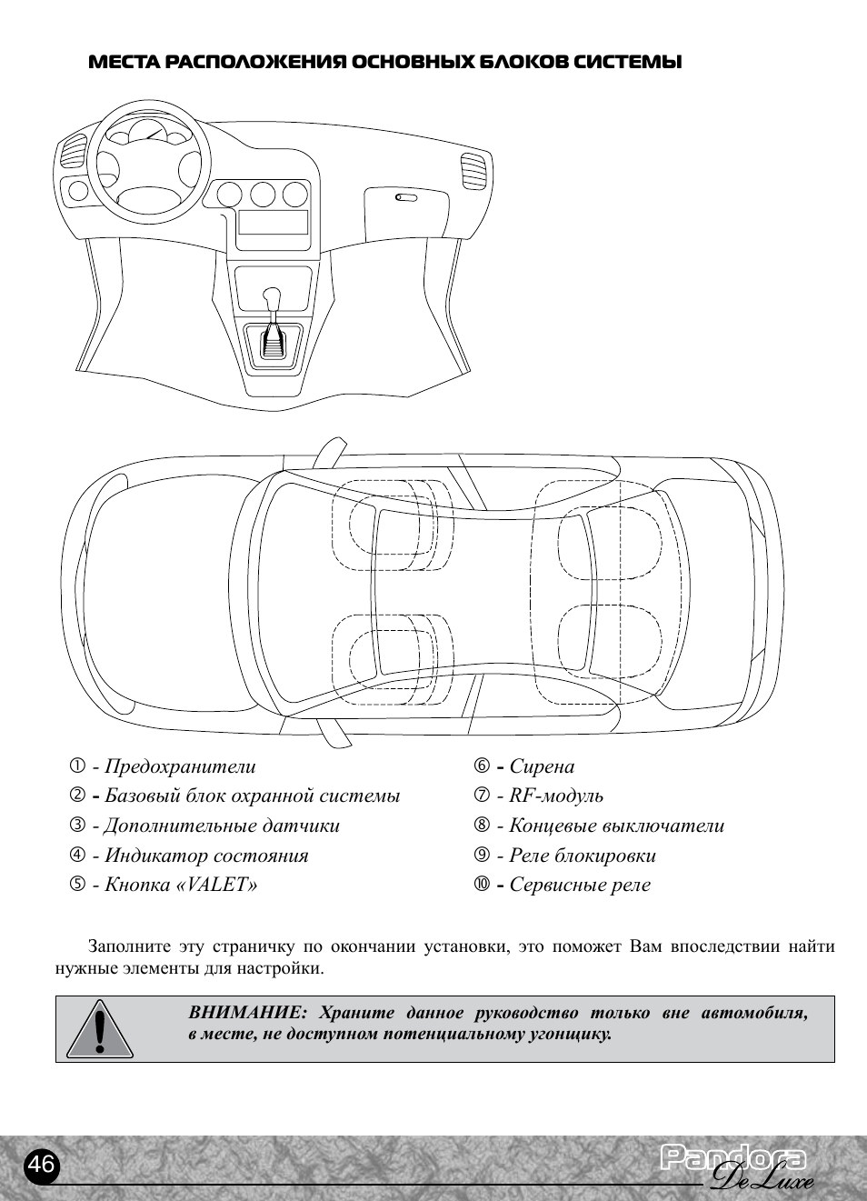 Rr 100 pandora инструкция