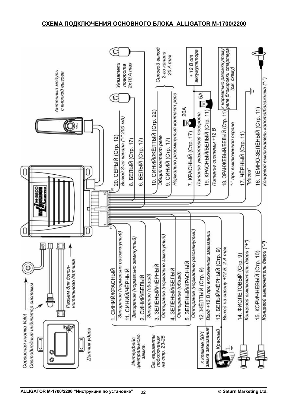 Аллигатор м 1500 схема подключения - 97 фото