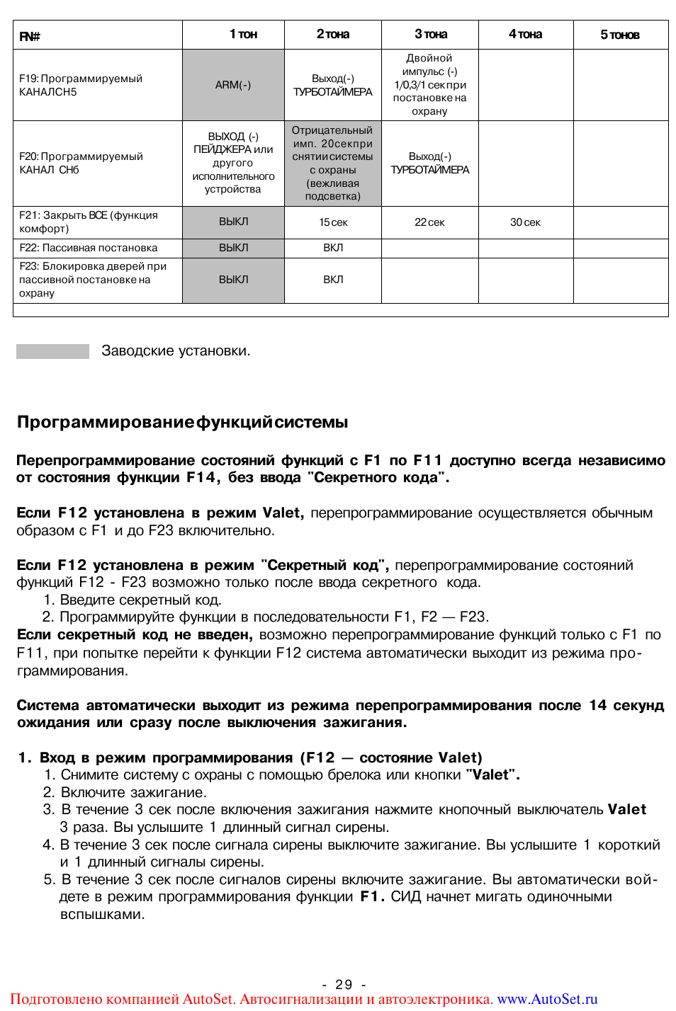 Sheriff zx 700 инструкция