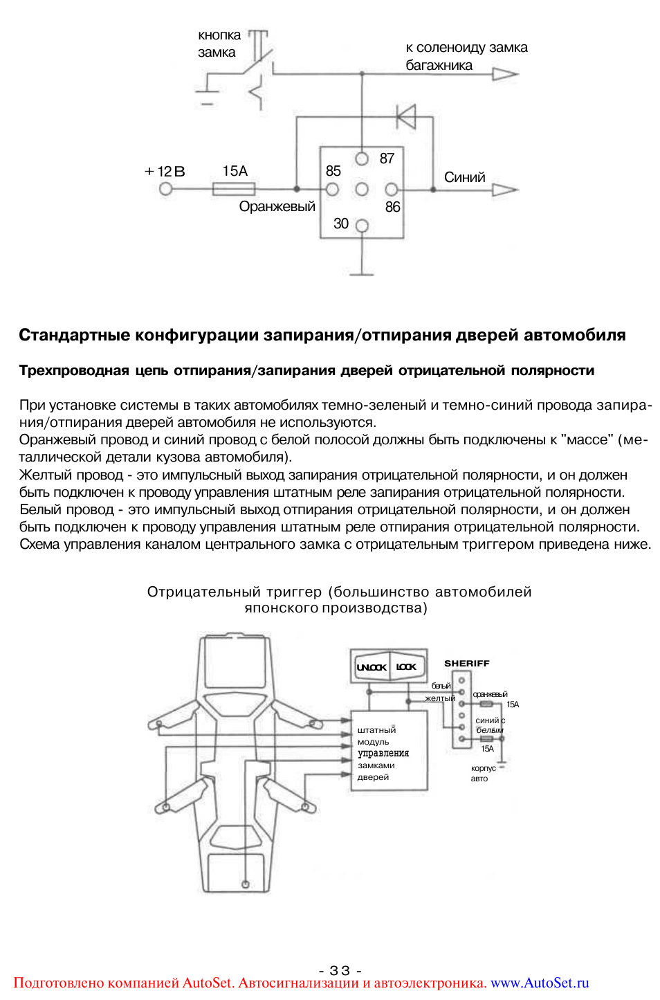 Sheriff zx 925 схема подключения
