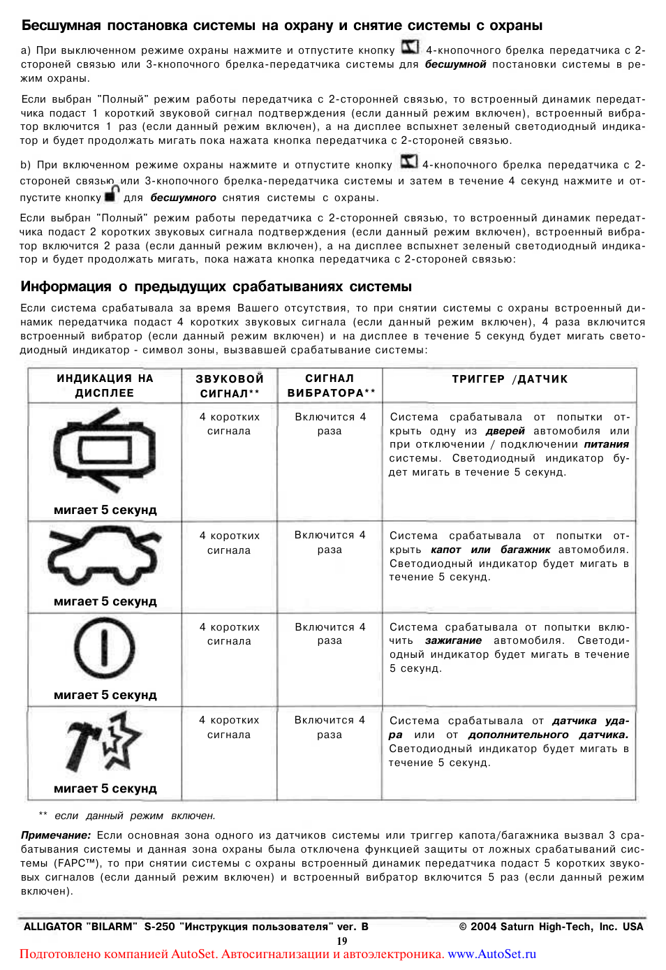 Alligator s250 схема