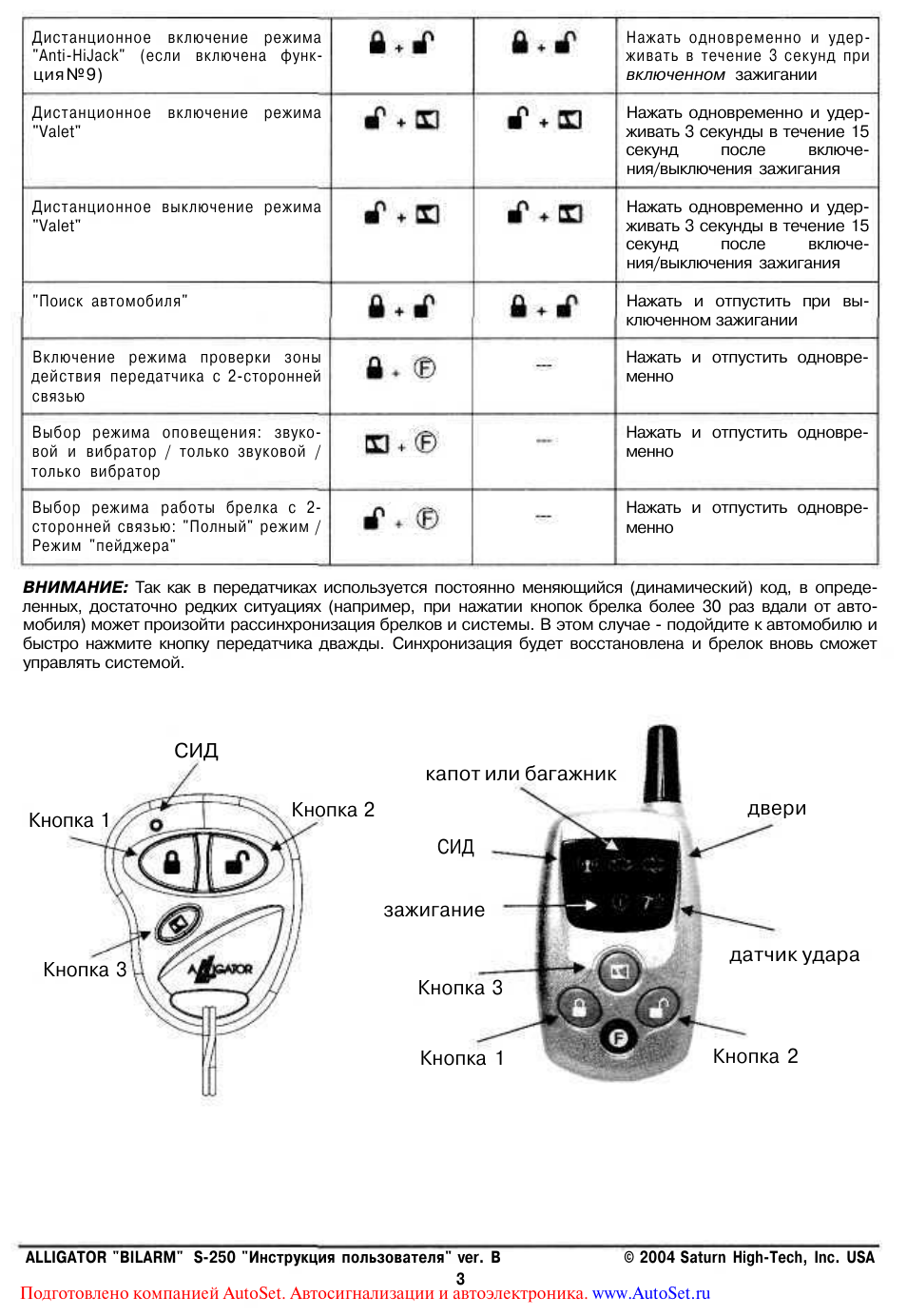 Сигнализация аллигатор 434мнz инструкция по применению