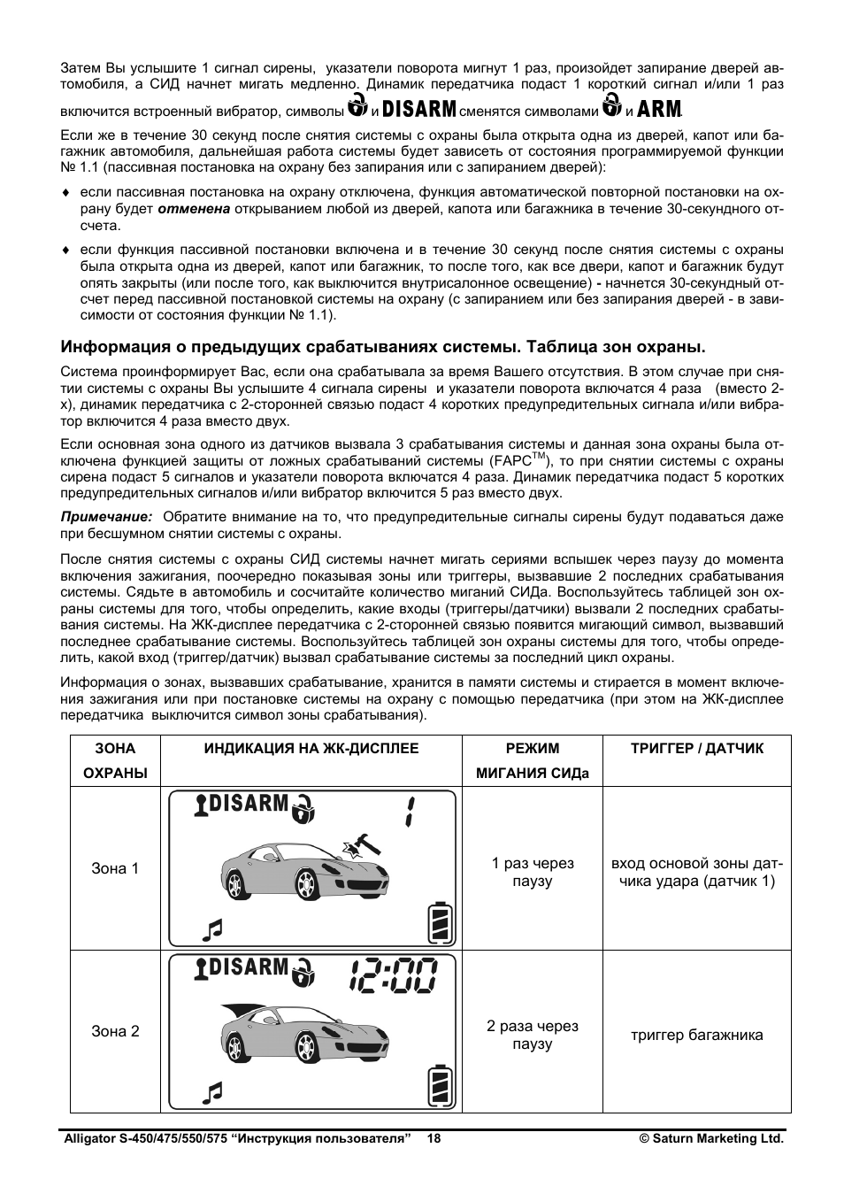 Сигнализация аллигатор моргает аварийка постоянно
