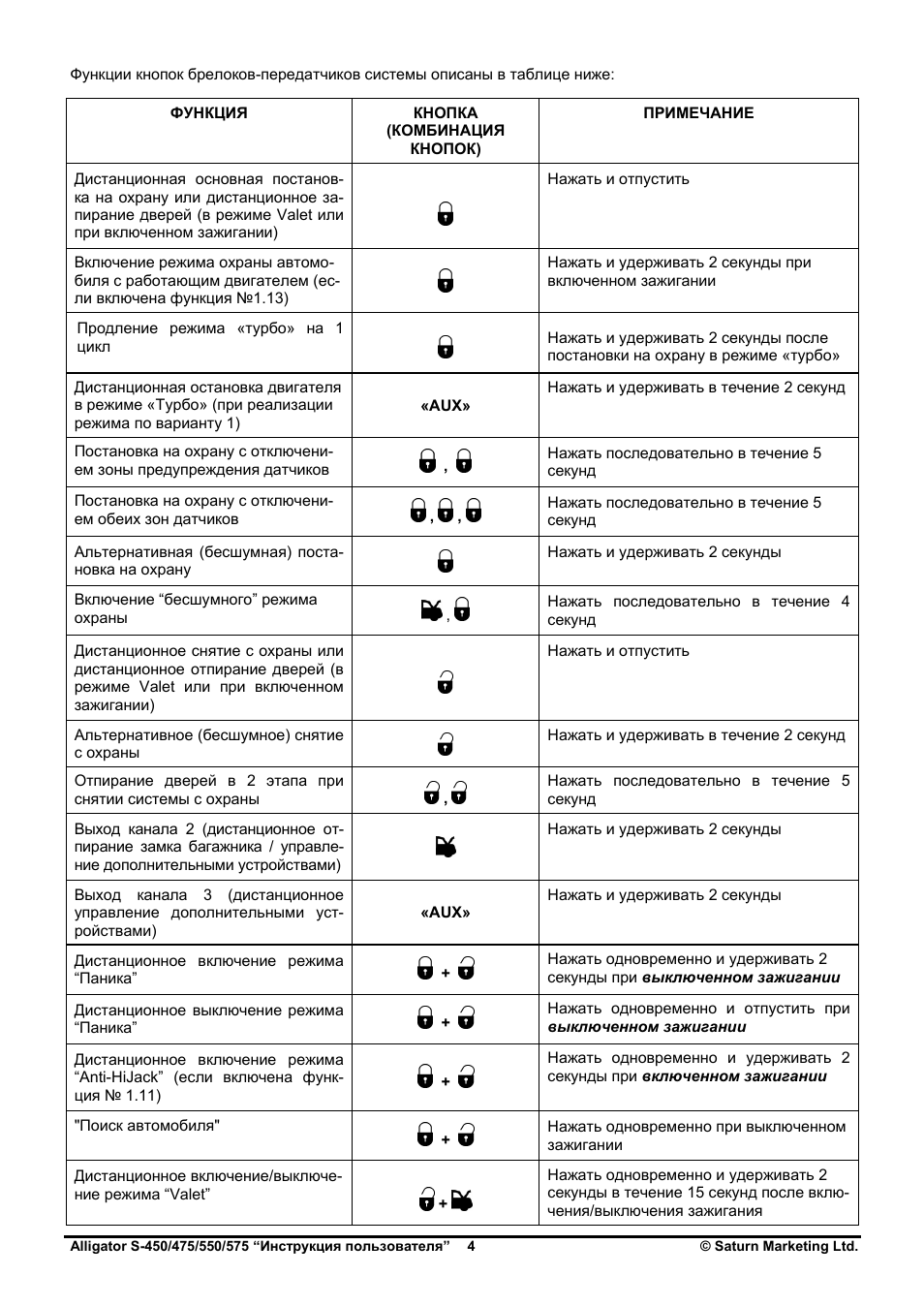 Ns 305 аллигатор инструкция