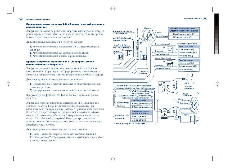 Как включить сигнализацию шерхан 5. Сигнализация Scher-Khan Magicar 5. Автосигнализация Scher-Khan Magicar 6. Scher-Khan Magicar 5 схема. Сигнализация Шерхан Magicar 8.