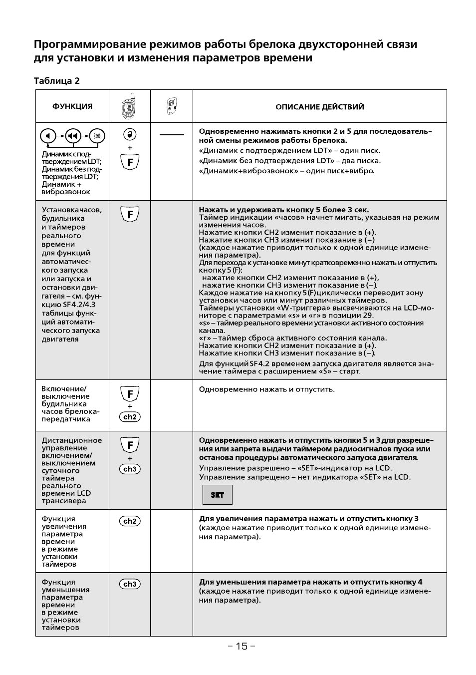 Sheriff zx 755 инструкция