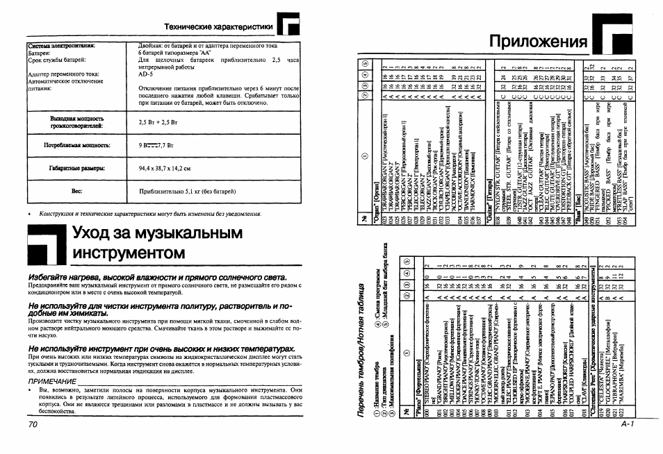 Лампа приложение инструкция. УМК ЛК руководство по эксплуатации. Casio LK 90 TV характеристики. Приложение к инструкции синтезатору LK-240. Тикопур 33 инструкция.
