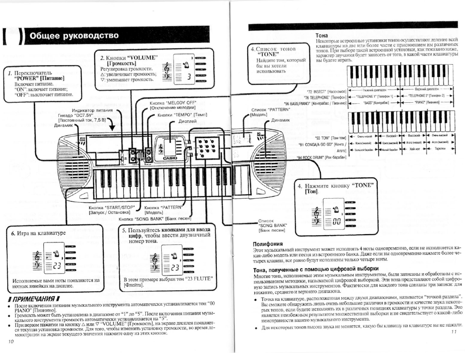 Синтезатор инструкция на русском. Casio sa67. Синтезатор sa-4902. Синтезатор Casio sa-47 инструкция. Синтезатор sd5489-a инструкция.