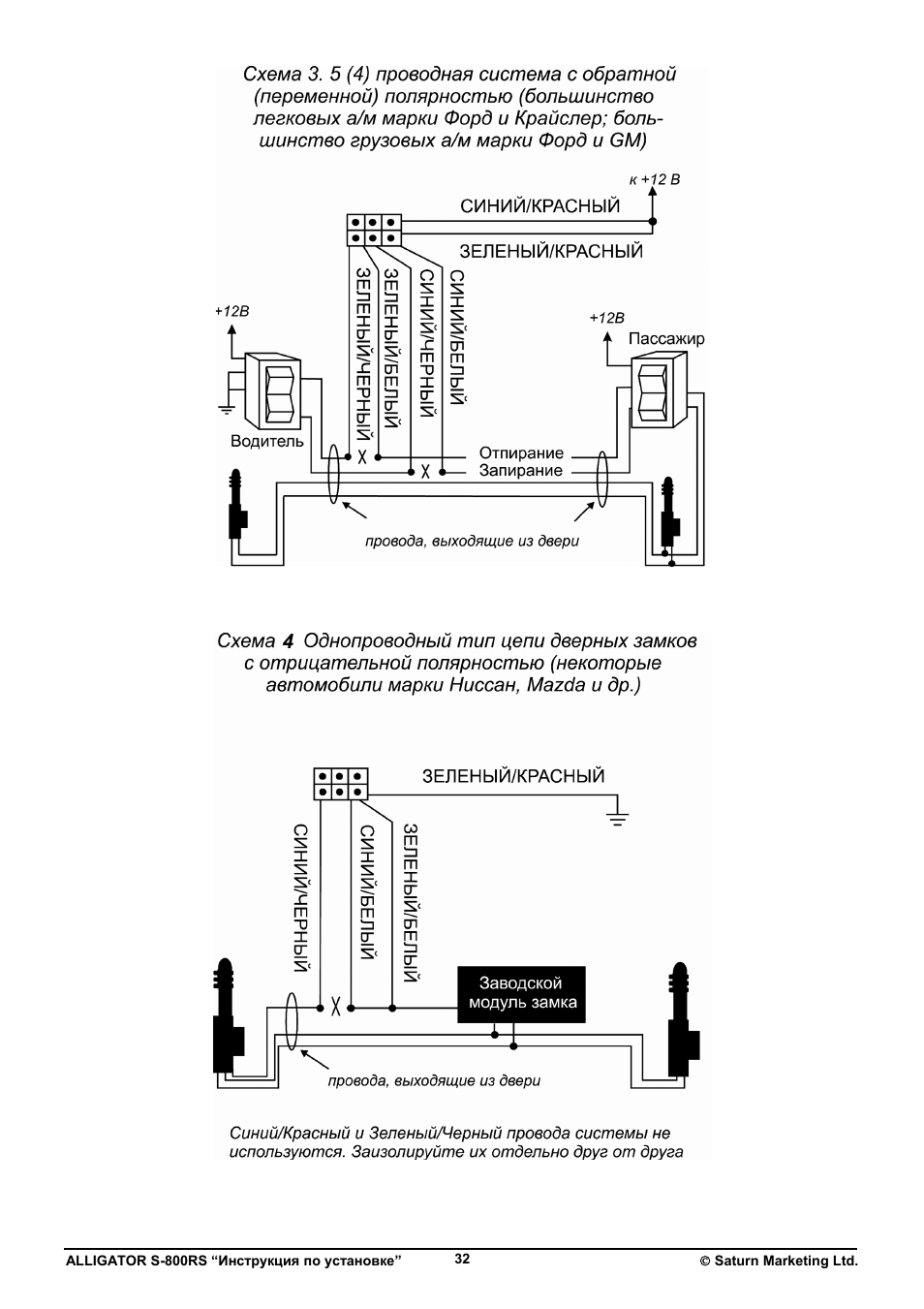 Сигнализация аллигатор s 850rs инструкция по установке - 94 фото