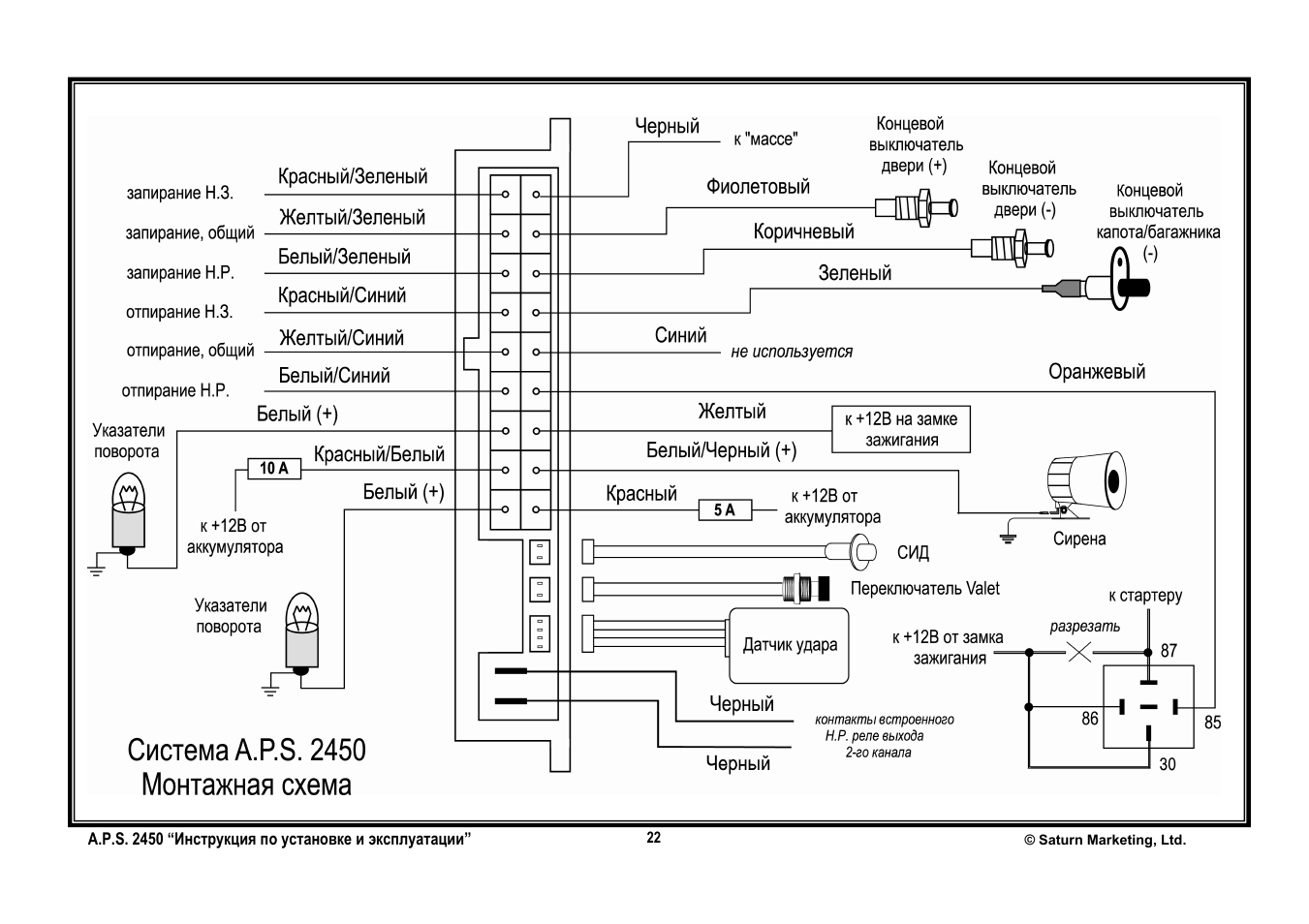 Aps 2550 сигнализация схема подключения