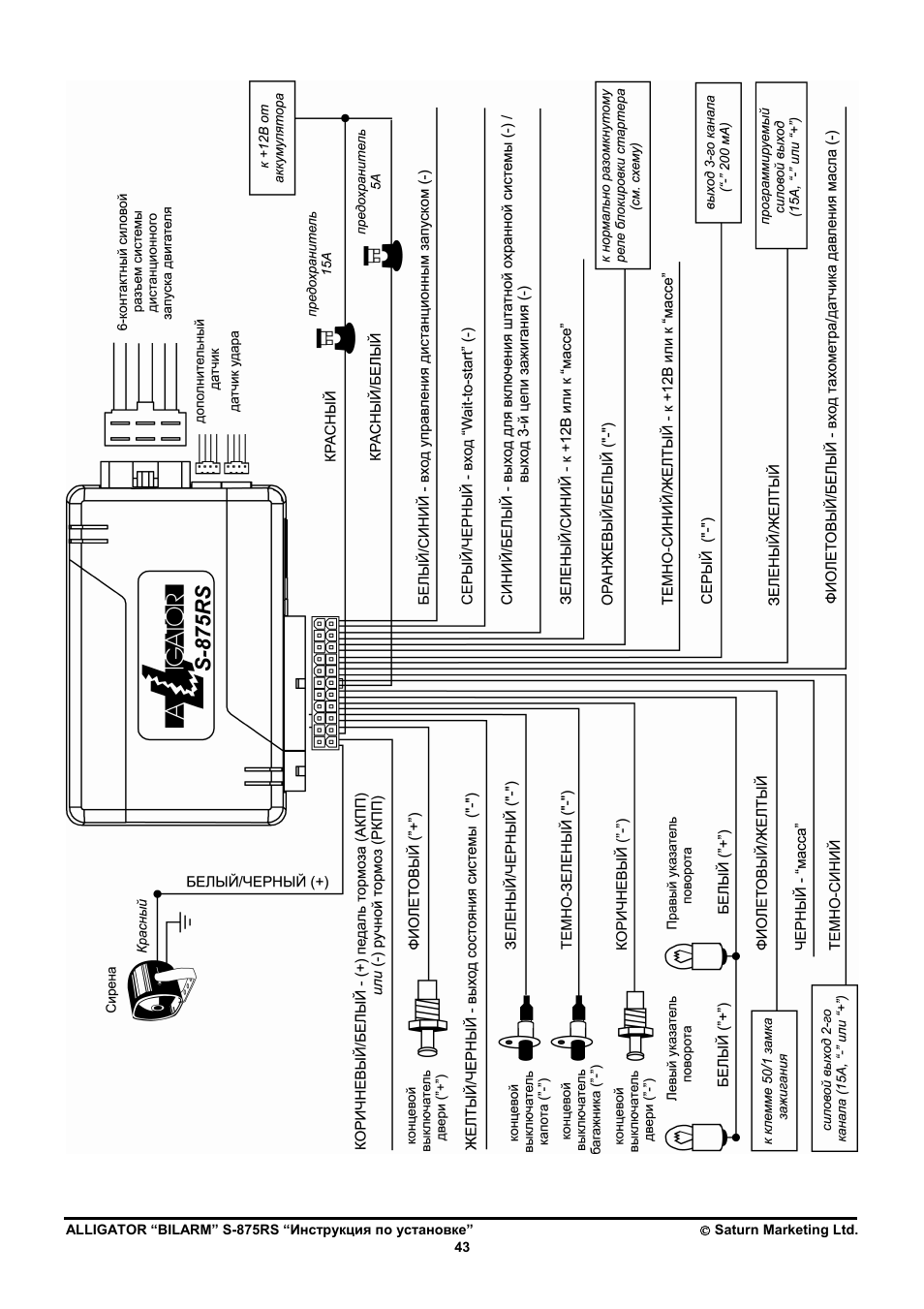 Схема аллигатор s300
