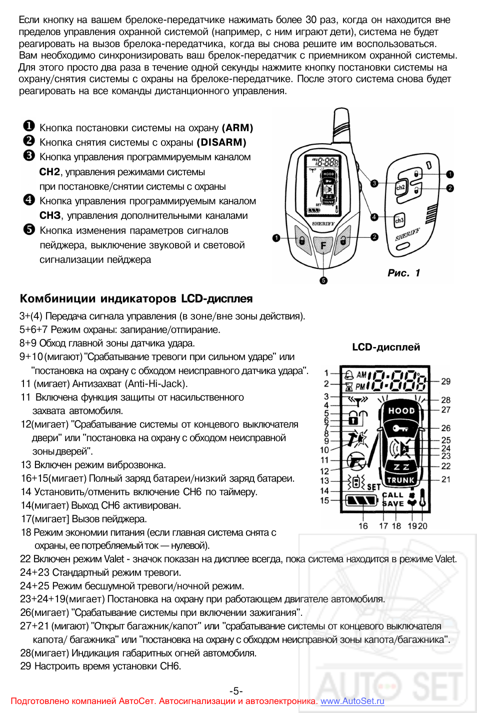 Автосигнализация беркут инструкция по применению брелка