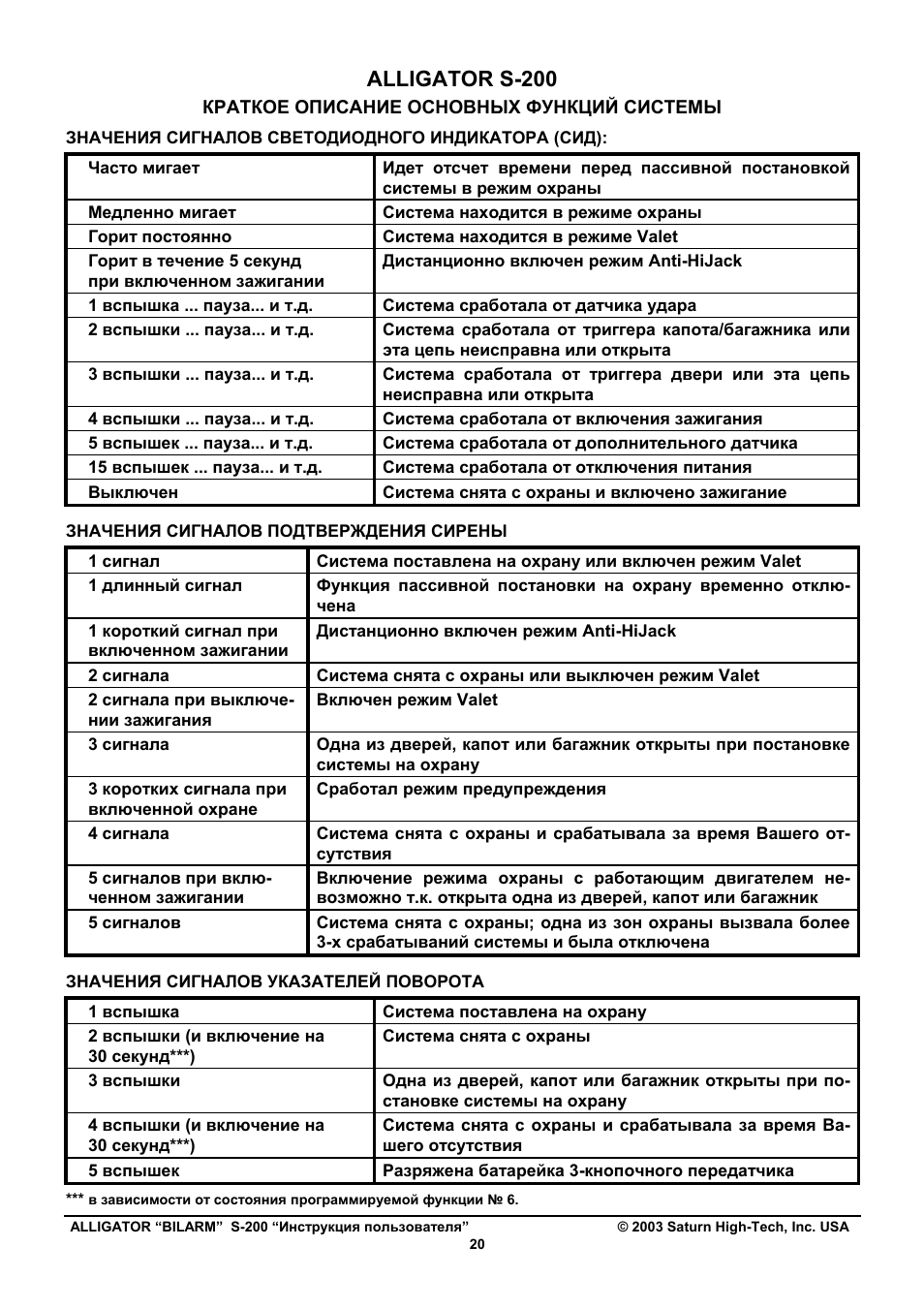 Сигнализация аллигатор 434мнz инструкция по применению