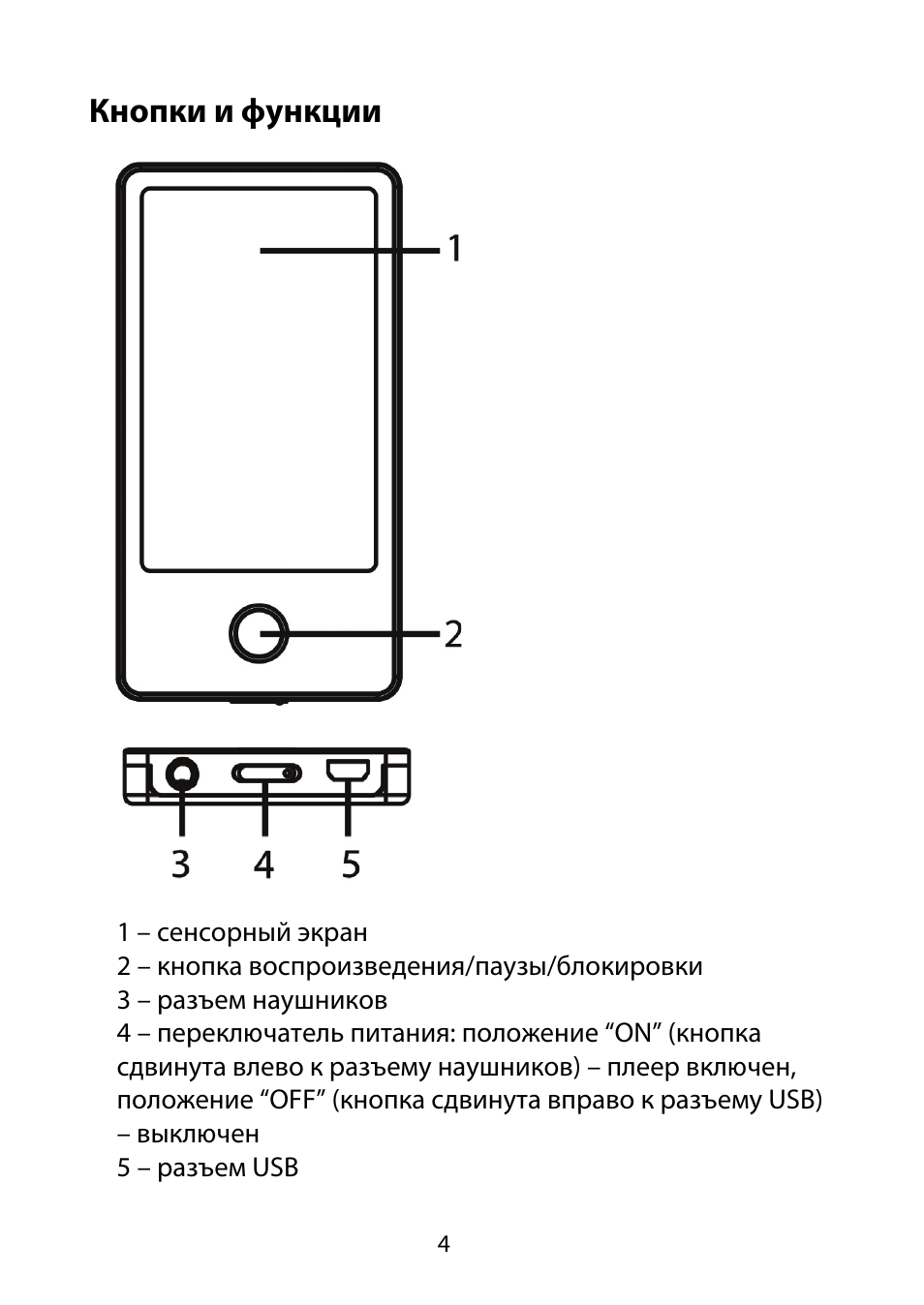 S9 инструкция на русском. ROVERMEDIA Aria e6 схема подключения. ROVERMEDIA инструкция. ROVERMEDIA Aria c7 схема. Инструкция ROVERMEDIA Aria s15