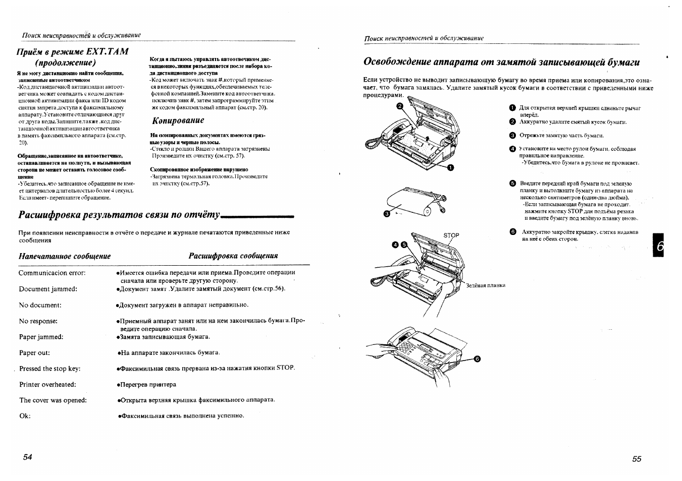 Panasonic kx f500 инструкция Panasonic kx f500 инструкция