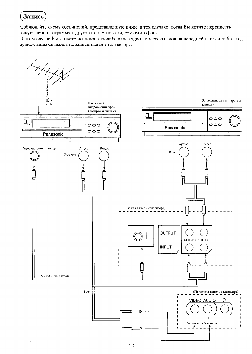 Схема panasonic tc 21d2