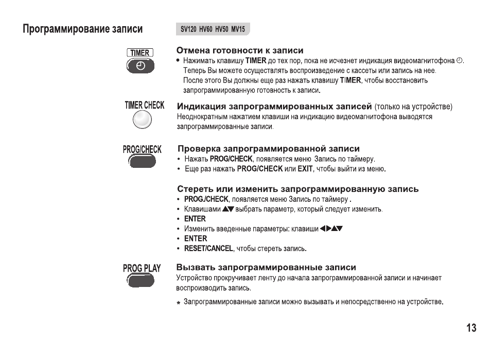 Видеорегистратор dr200nv руководство пользователя