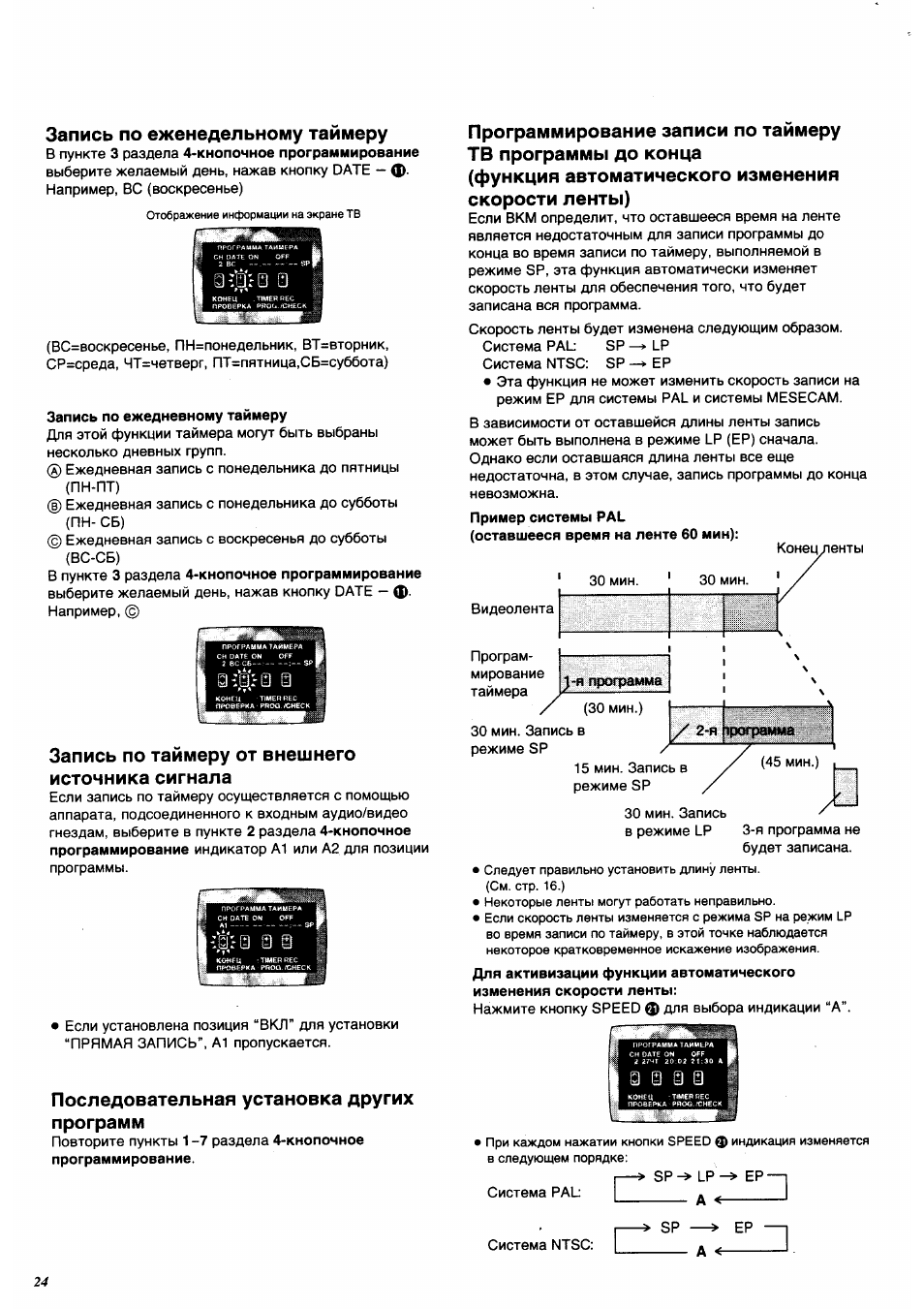 Запись таймера. Panasonic NV-fj600eu. Panasonic NV-fj600. NV-fj600 инструкция. Panasonic NV-fj600 инструкция на русском.