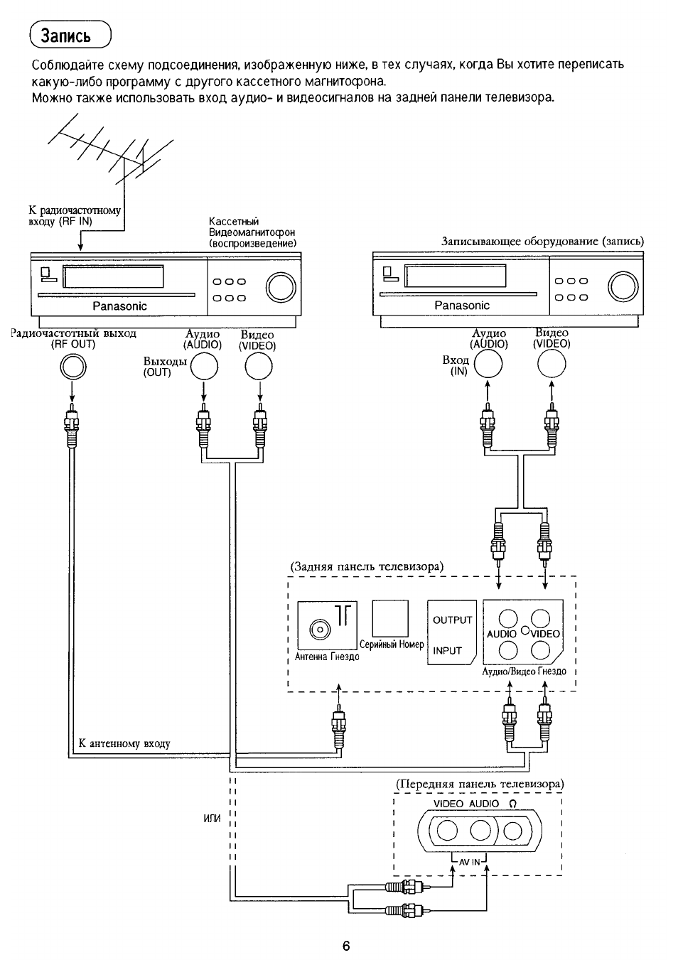 Схема panasonic tc 21d2
