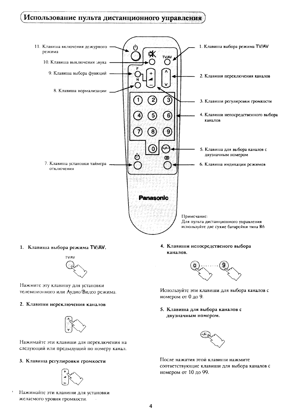 Настройка телевизора панасоник старого образца с пультом