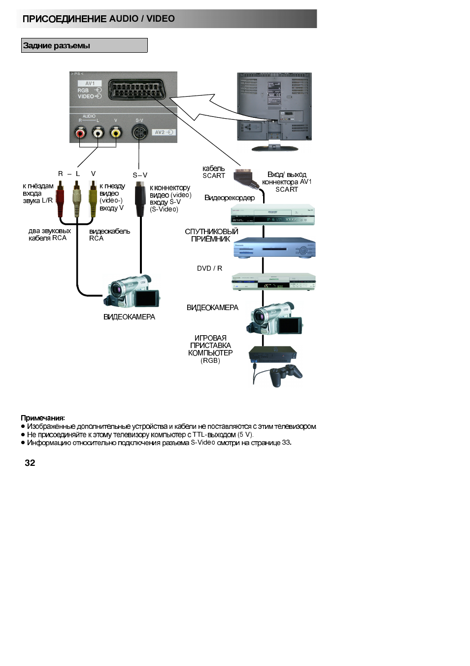 монтаж унитаза с горизонтальным выпуском схема монтажа. кресло офисное м800 энджел сборка. дэл-150 датчик загазованности. монитор вызывная панель замок электромеханический схема подключения. менструационного чаша схема установки.