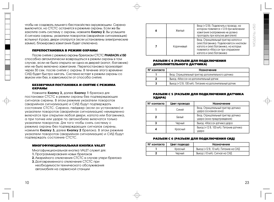 Pharaon инструкция