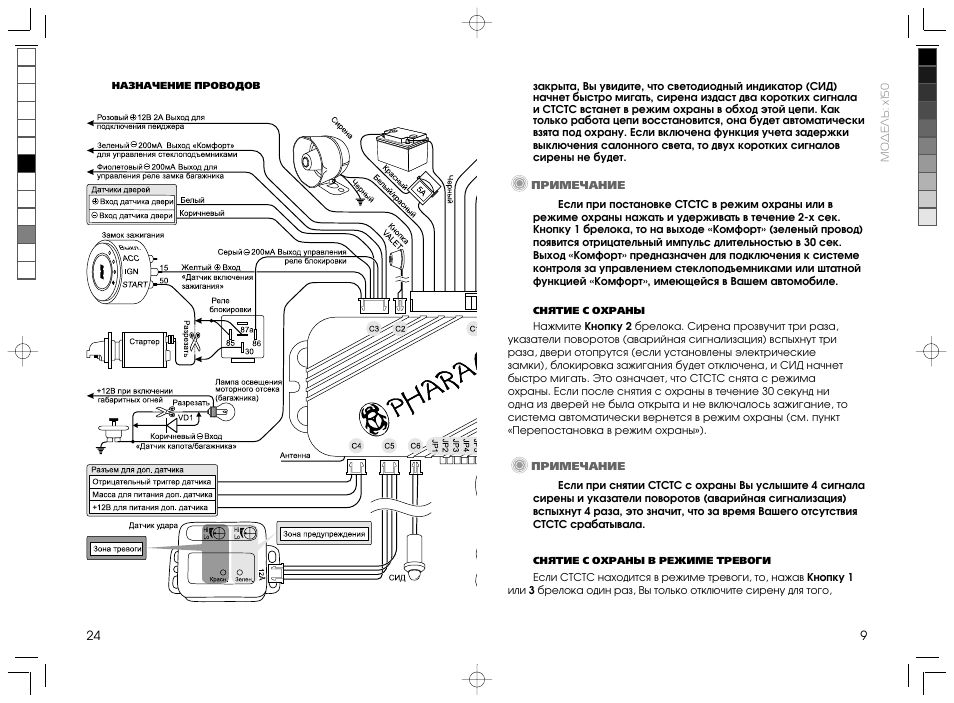 Схема подключения фараон