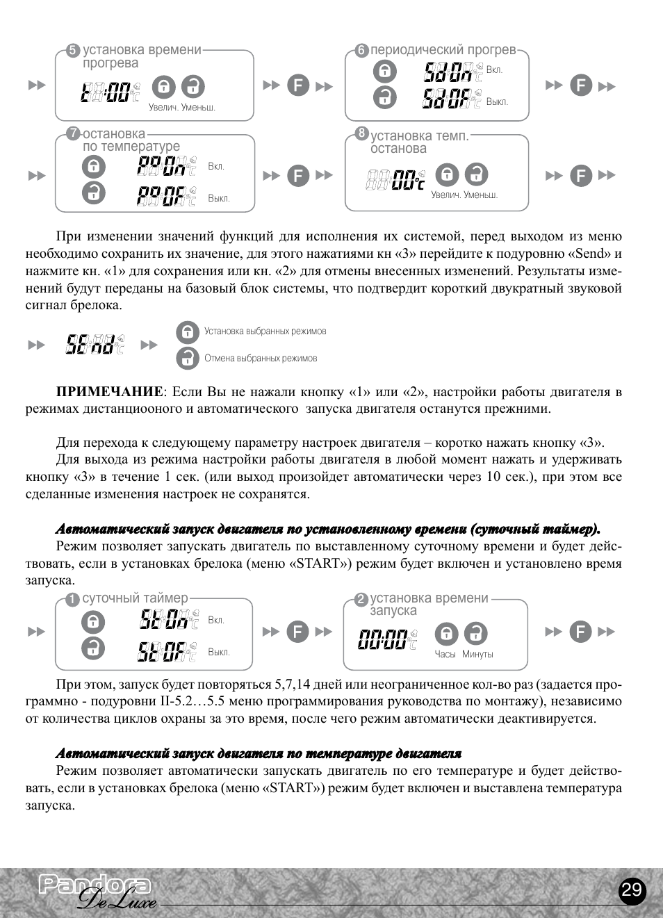 Pandora deluxe 2000 инструкция
