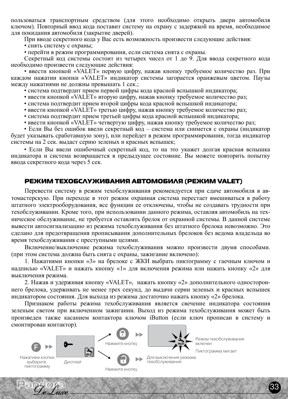 Pandora deluxe 1000 инструкция