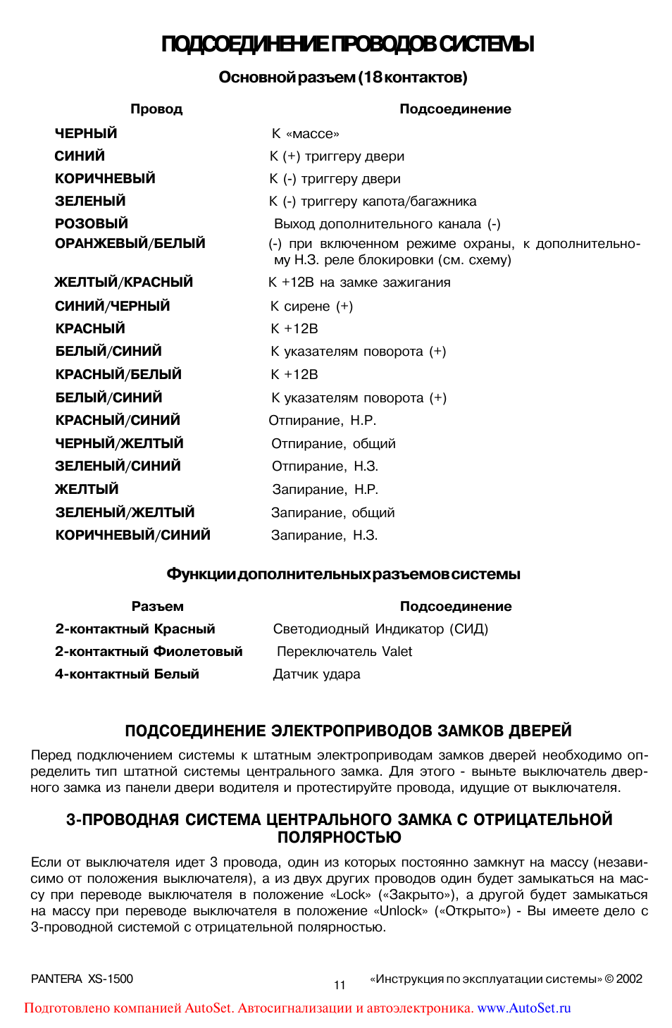 Пантера xs 3000 инструкция - 86 фото