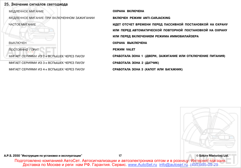 Автосигнализация aps 2550 инструкция