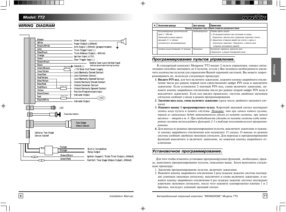 Схема подключения сигнализации мангуст 250