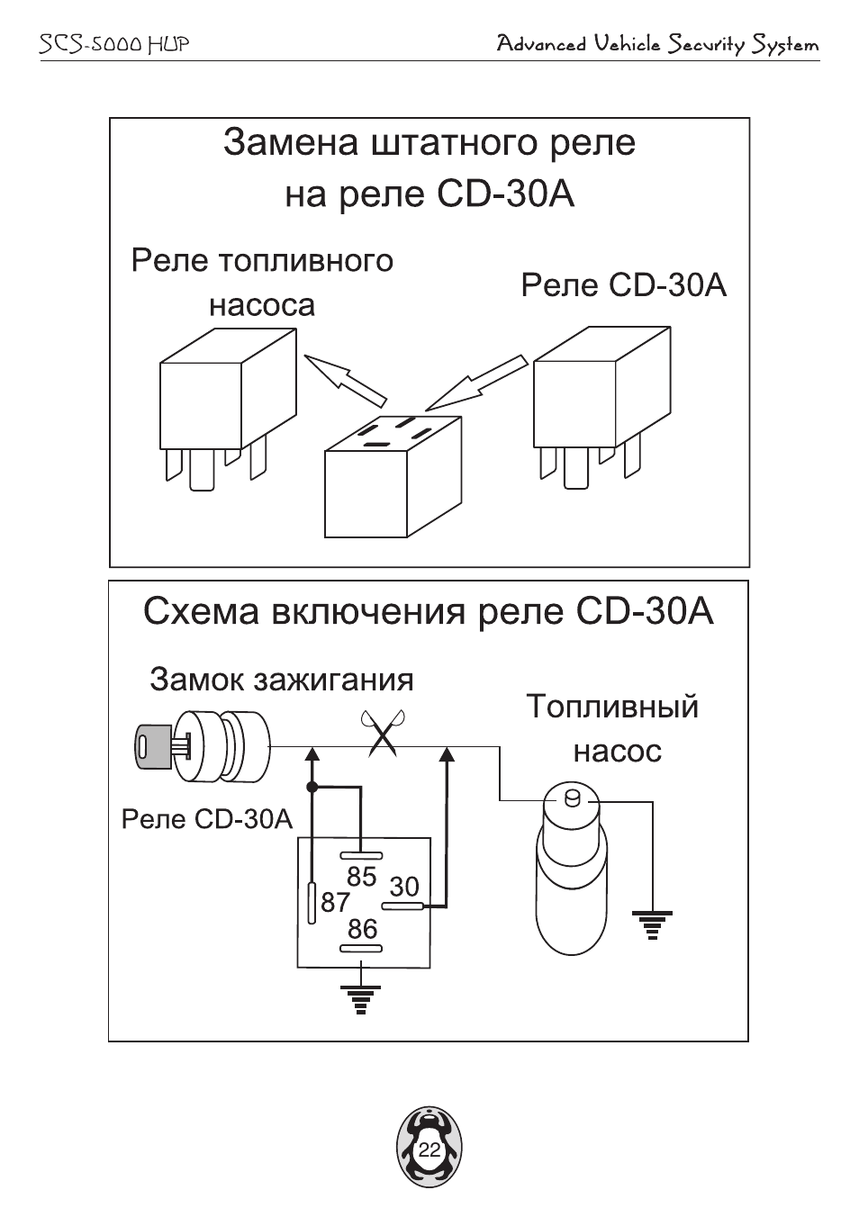 Схема подключения сигнализации pharaon scs 5000