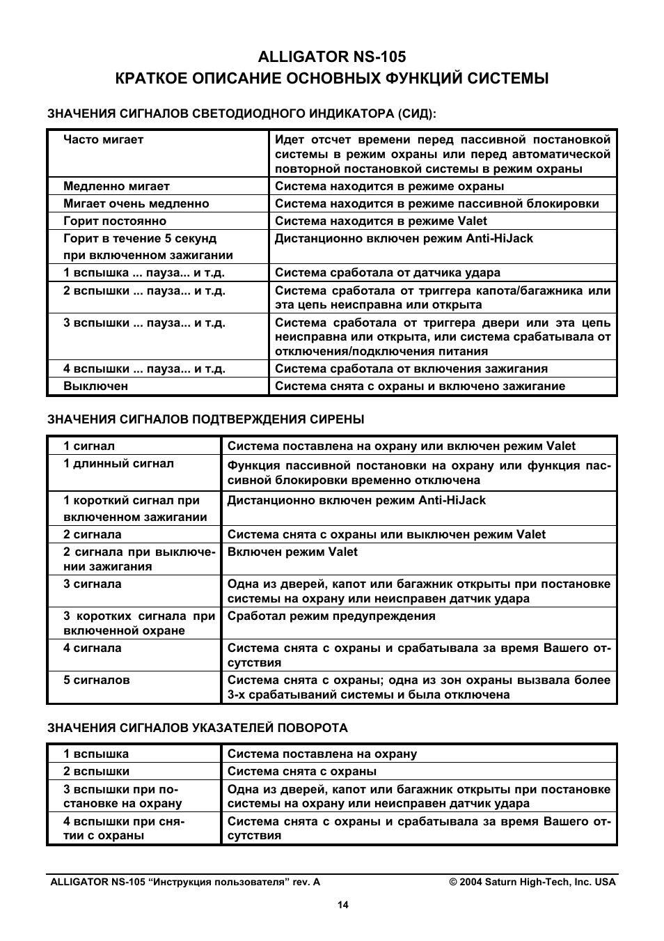 Сигнализация аллигатор ns 105 схема подключения