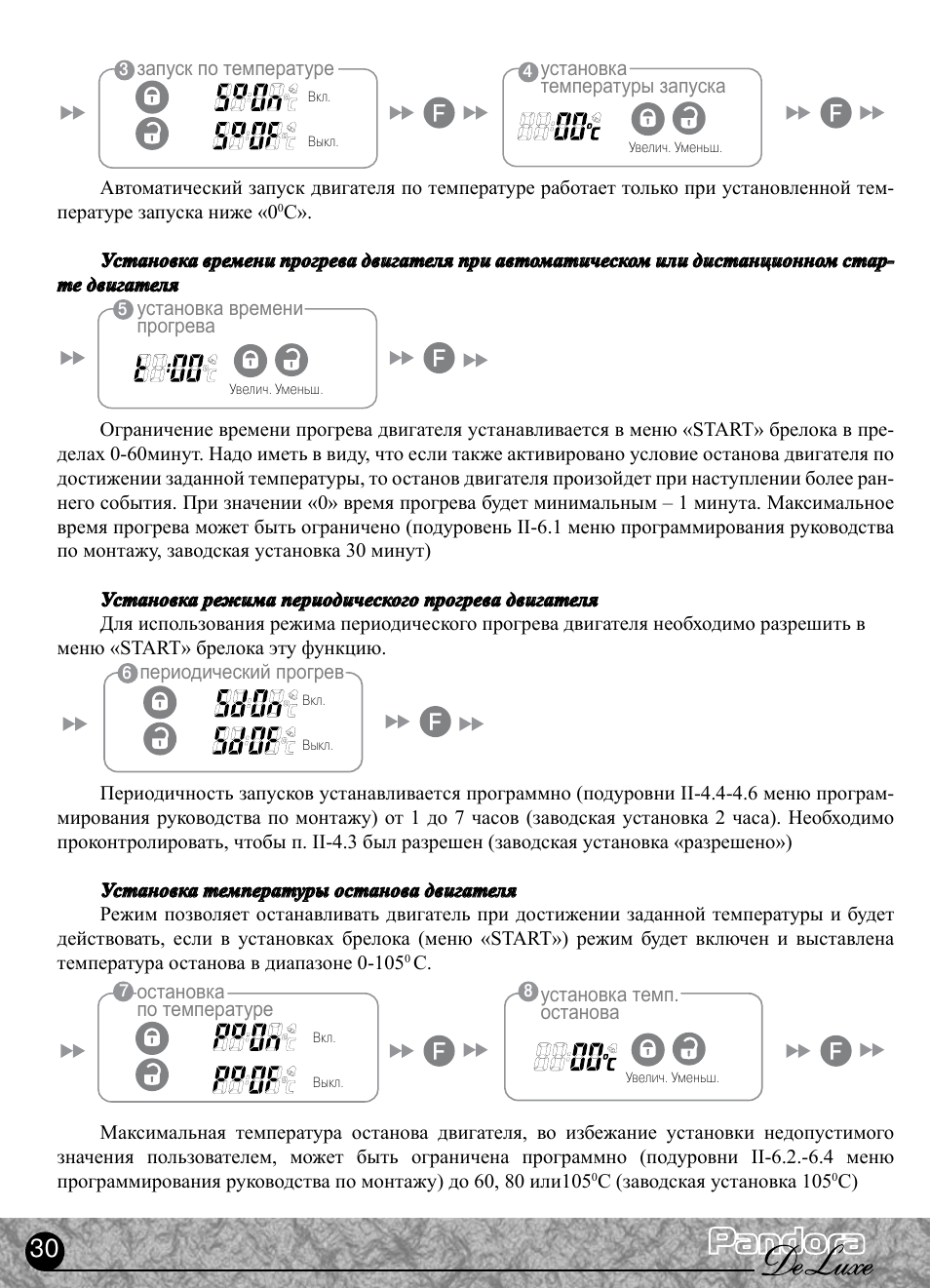 Пандора инструкция по эксплуатации брелка. Прогрев на сигнализации Пандора. Пандора сигнализация запуск по температуре. Пандора 1500i. Пандора прогрев по времени.