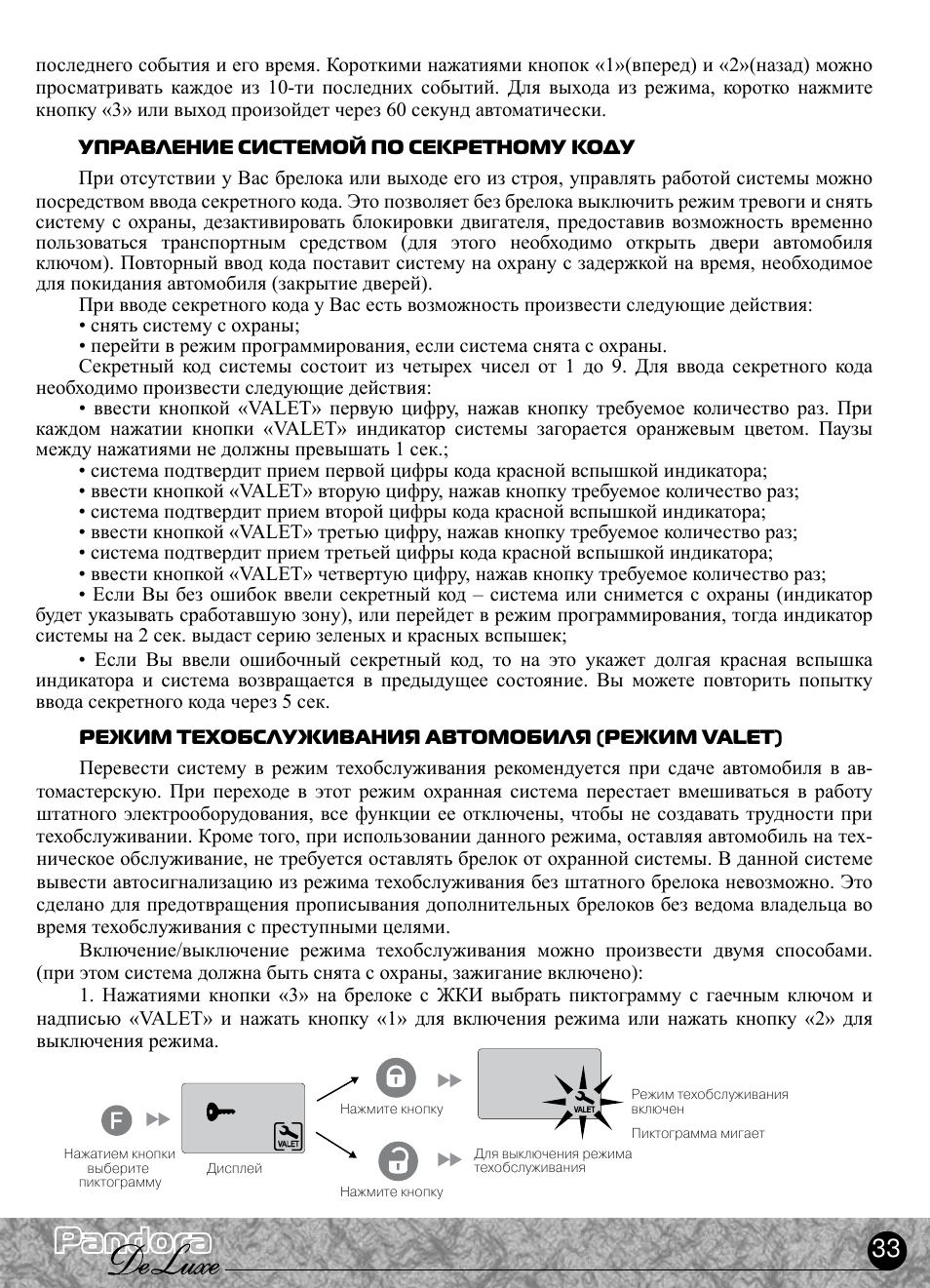 Pandora deluxe 1000 инструкция по установке - 94 фото