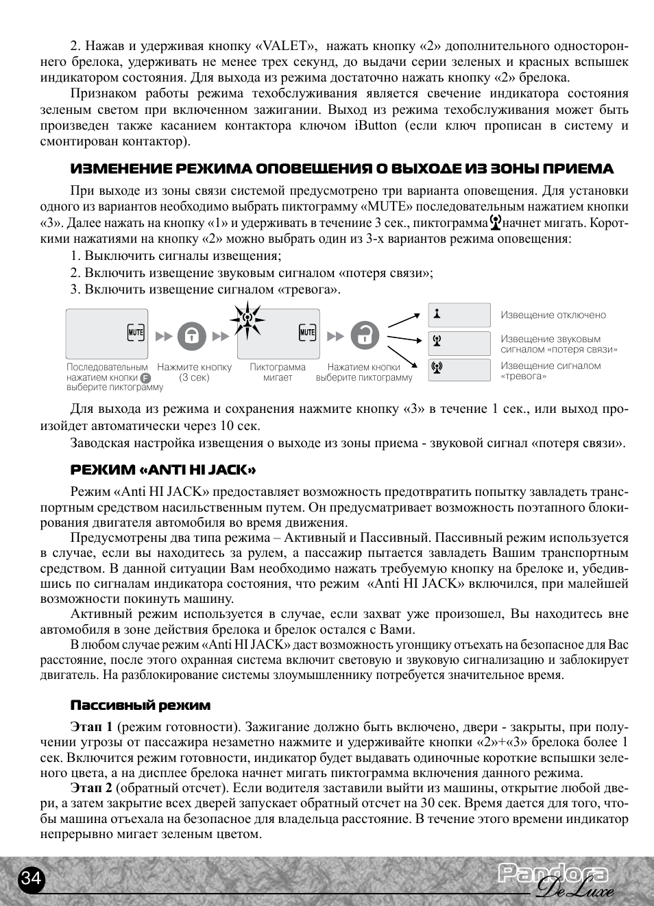 Pandora deluxe 2000 инструкция