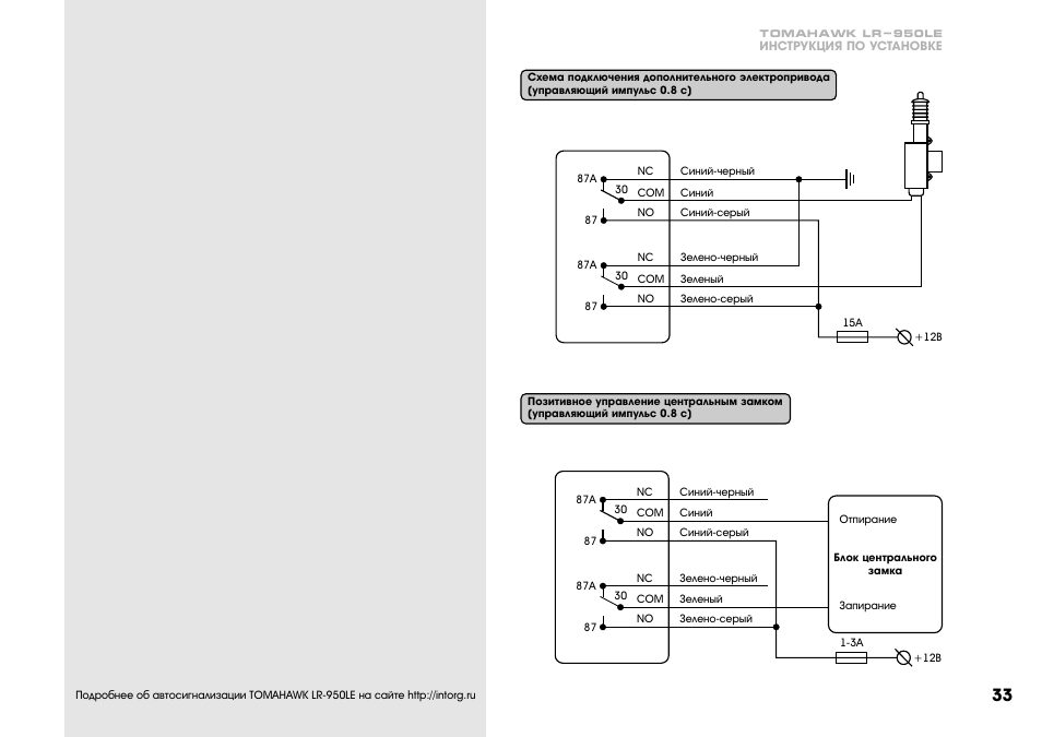 Схема подключения. Схема подключения tomahawk. Схема подключения tomahawk. Схема подключения tomahawk. Схема подключения tomahawk.