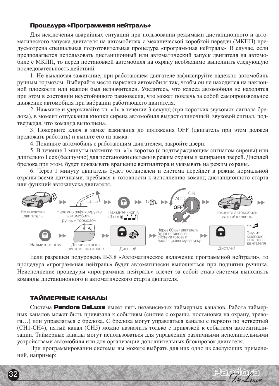 Pandora deluxe 2000 инструкция