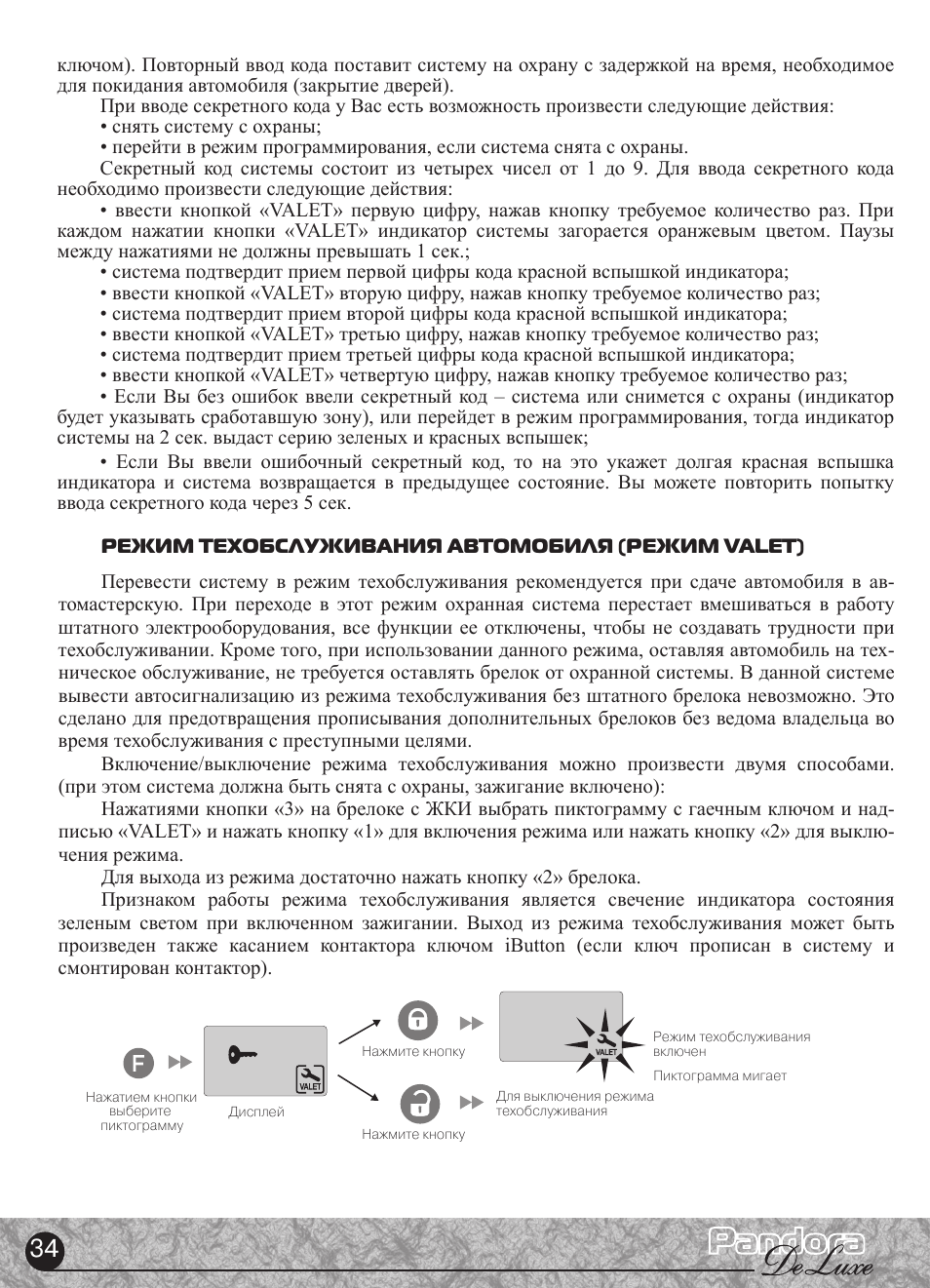 Pandora deluxe 2000 инструкция
