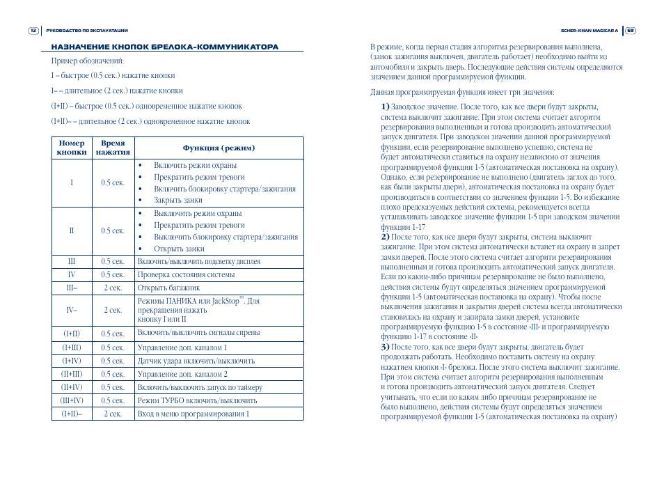 Модуль автозапуска шерхан магикар 5. Сигнализация scher-khan комбинация кнопок. Magicar 5 значки на брелке сигнализации. Режим резервирования шерхан магикар 5. Шерхан 6 включение таймера.