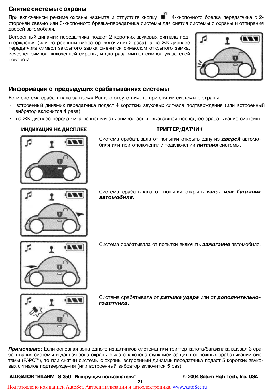 Схема сигнализации аллигатор s 350