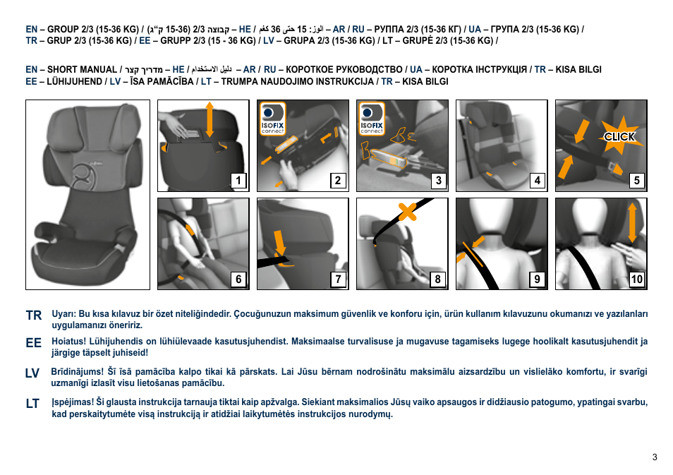 Cybex автокресло инструкция. Cybex автокресло инструкция. Кресло cybex инструкция. Fix инструкция. Fix инструкция.