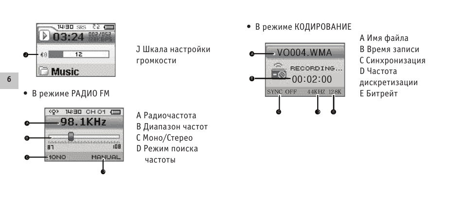 Инструкция по эксплуатации частотный. Как настроить радио. Настройка радиоканалов. Параметры радиотрактов радиоприемников. Настраивает радио