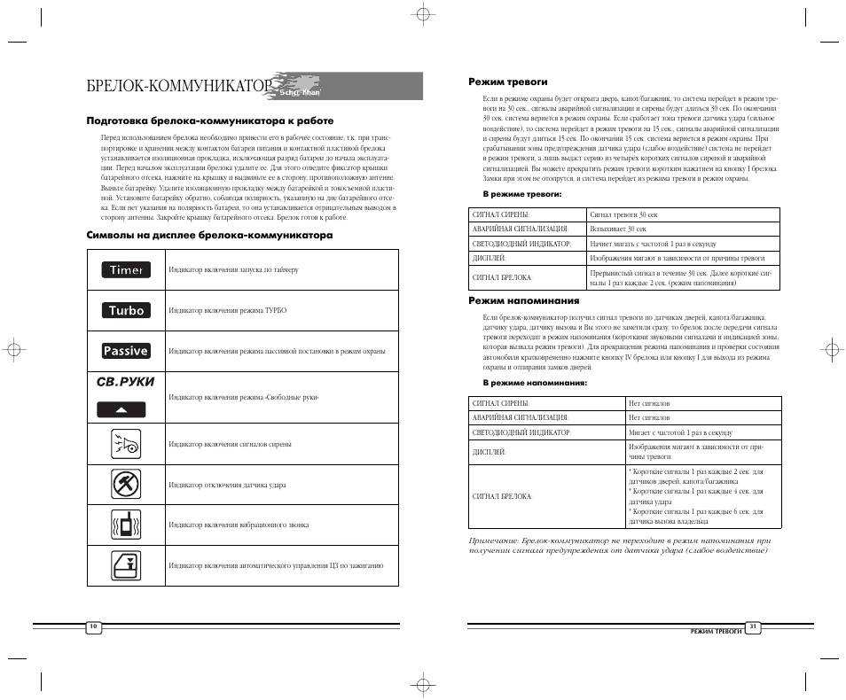 5 инструкция на русском языке. Функции Magicar 903 пульт. Magicar 903 пульт функции кнопок. Пульт Magicar 903 инструкция. Magicar сигнализация m 905.